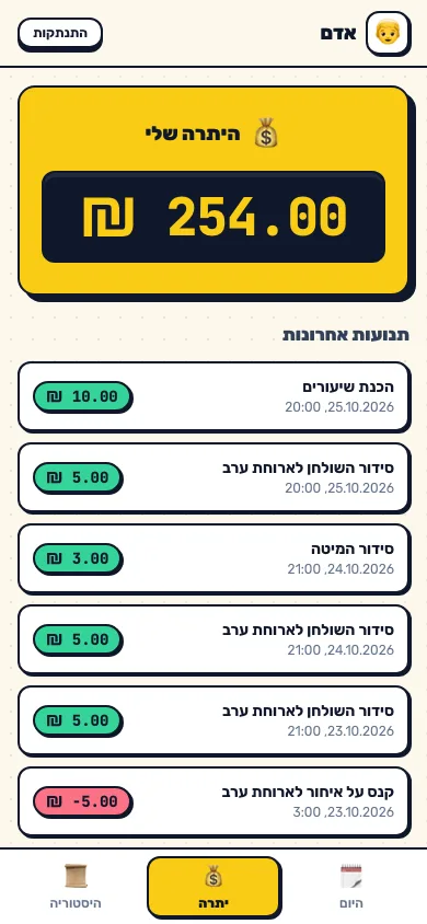 A kid balance screen in Hebrew: a total of 254 shekels above a list of recent chore earnings and one late-for-dinner deduction.