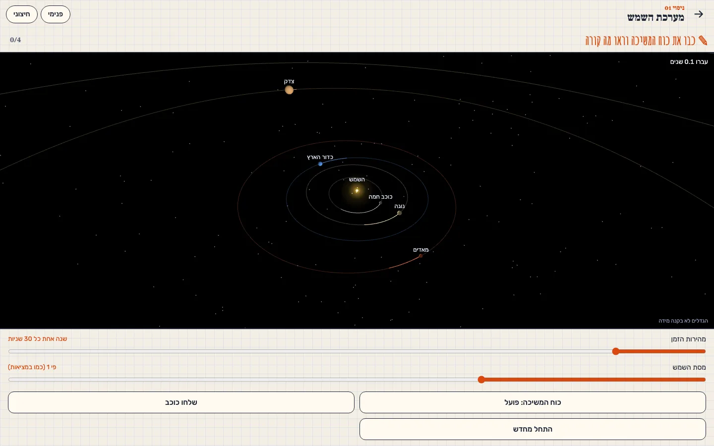 The solar system experiment: planets on their orbits against a dark sky, with sliders and buttons below.